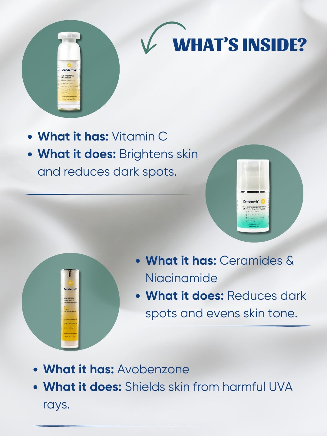 Skin Radiance Kit