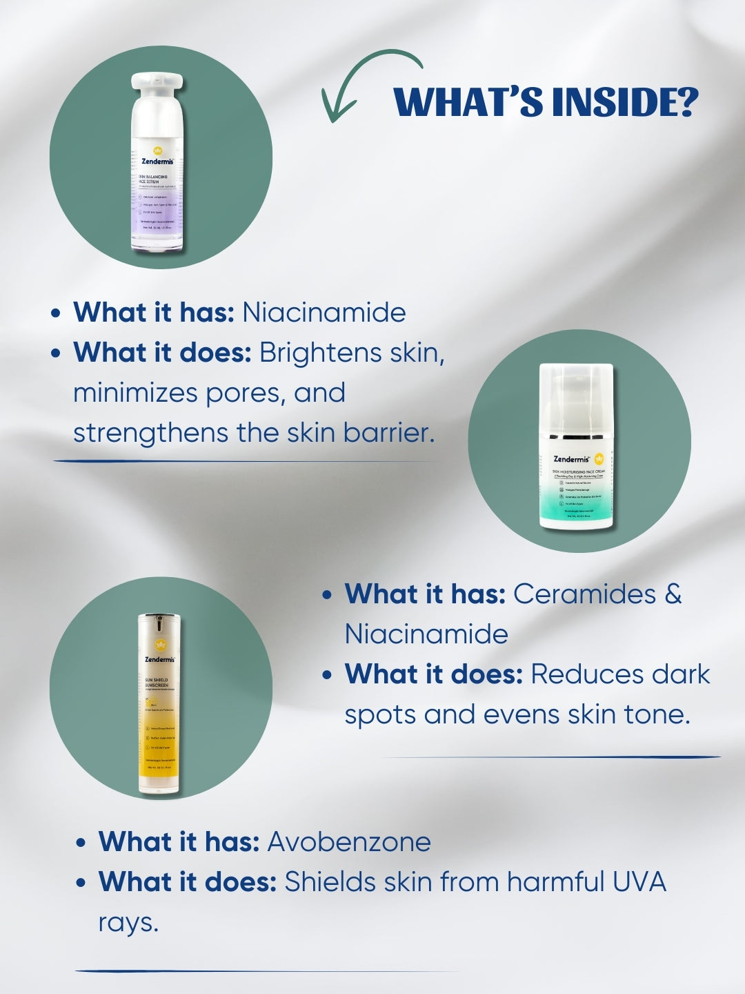 Spot Corrector Kit