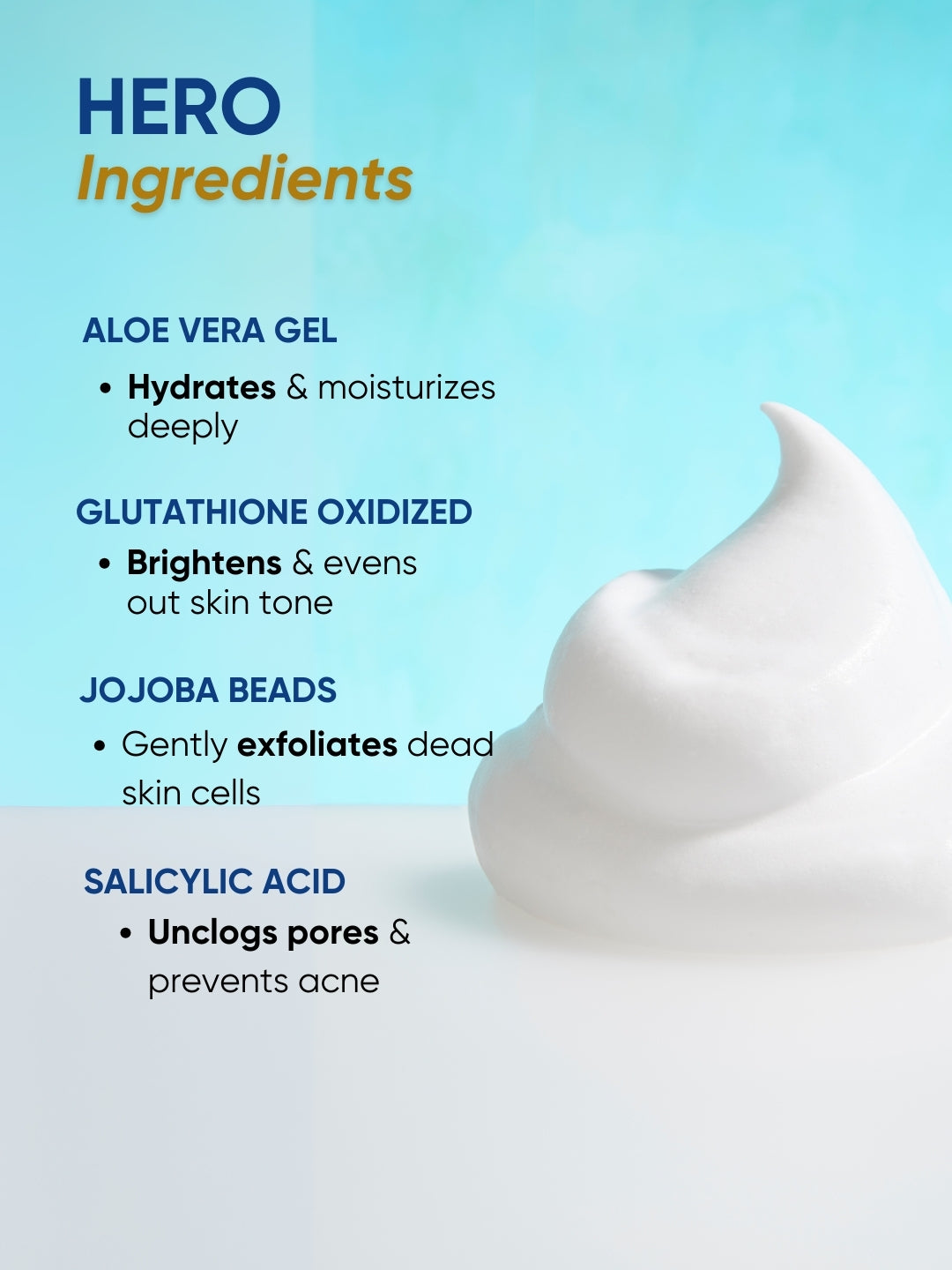 Deep Cleansing Face Wash