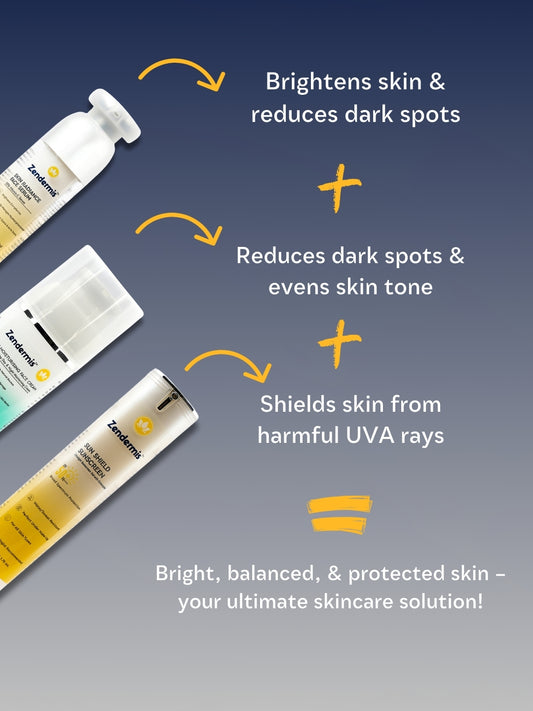 Skin Radiance Kit