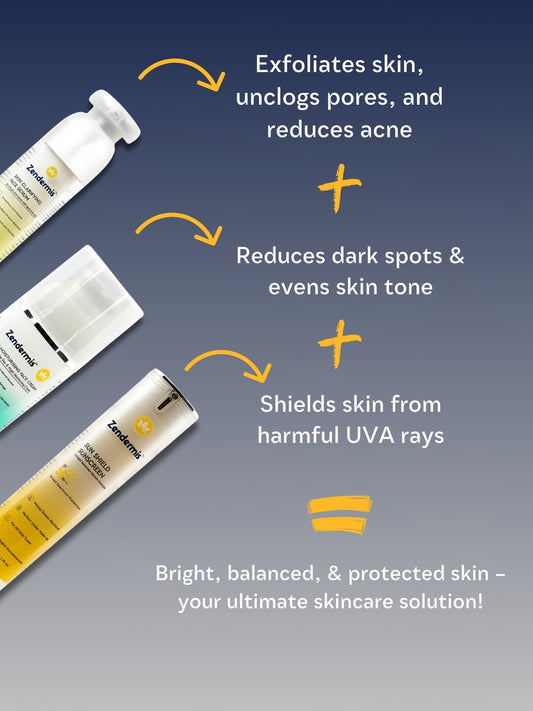 Anti Acne Kit