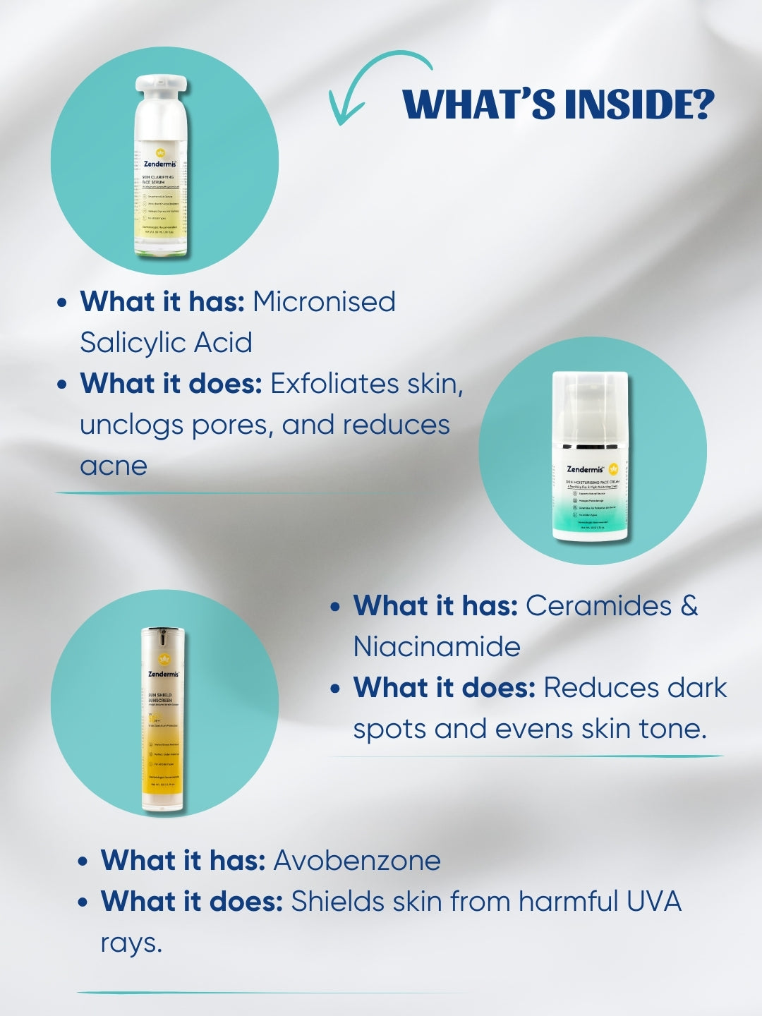 Anti Acne Kit